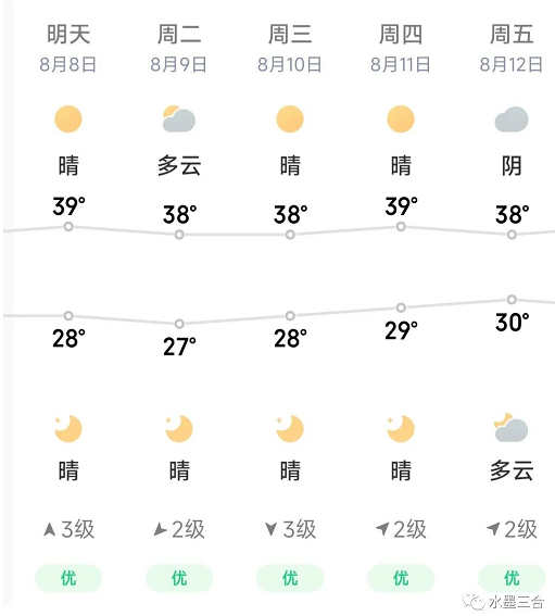 幼师的福音