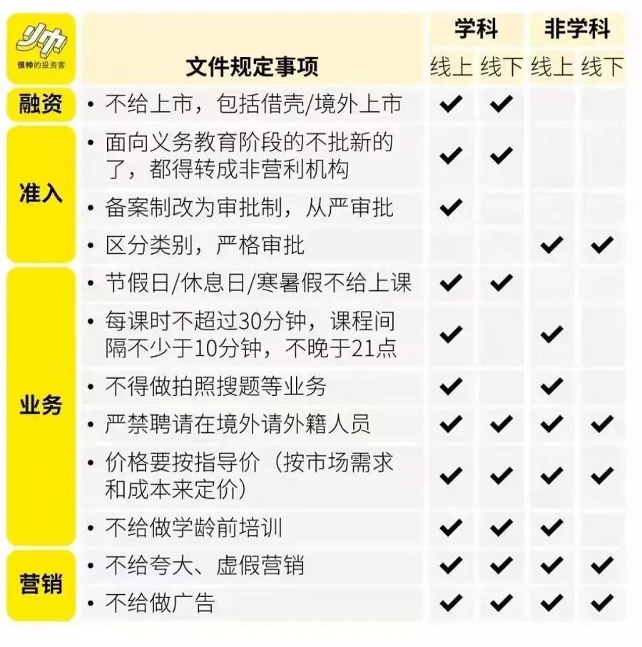 家长说:……