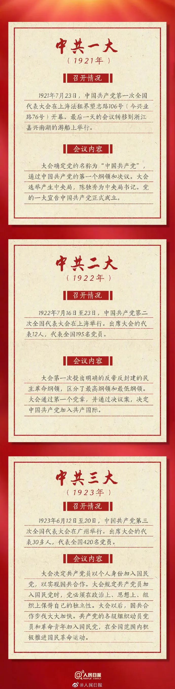 走进“二十大”