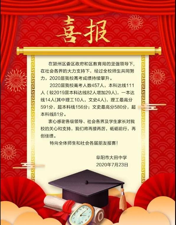 安徽阜阳市大田中学高考成绩持续攀升，2020届本科达线突破百人大关，创历史新高！