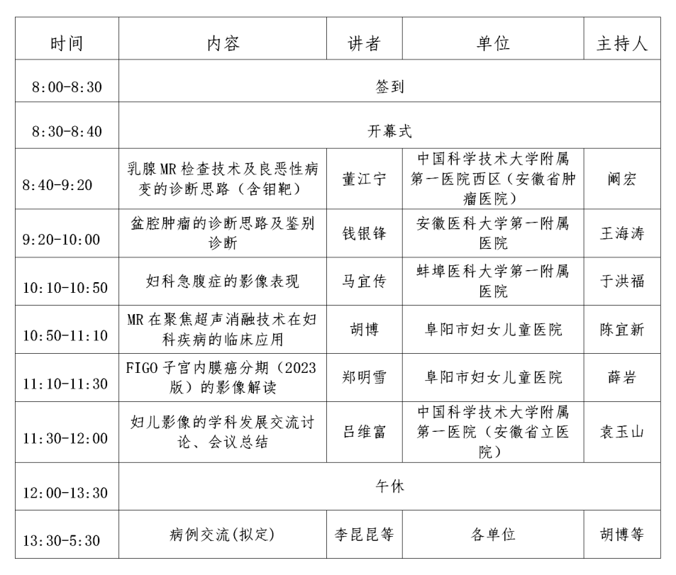 关于举办市级继教项目《阜阳区域妇儿影像学新进展》学习班的通知