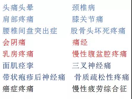 阜阳市第六人民医院疼痛科为期3天义诊活动通知！
