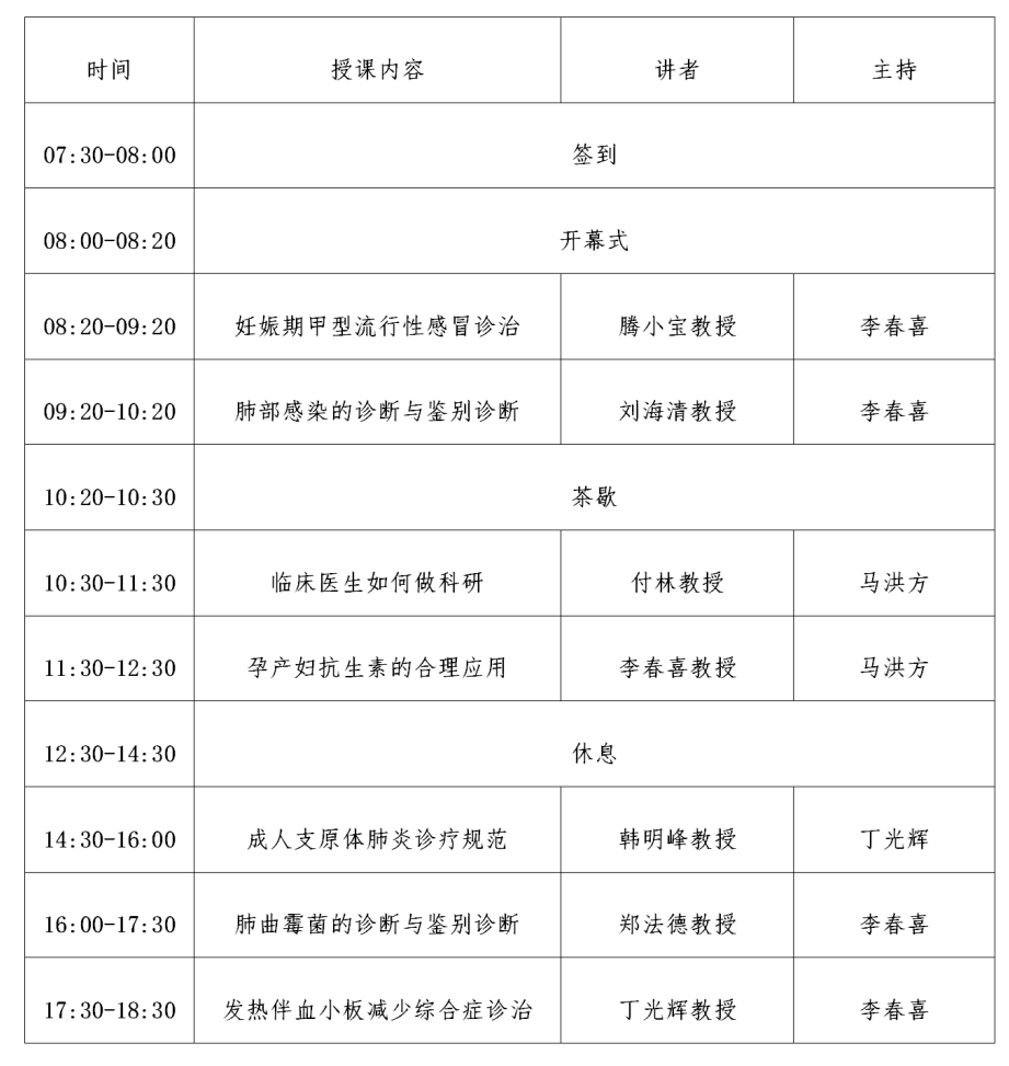 阜阳市妇女儿童医院关于举办市级继续医学教育项目学习班的通知