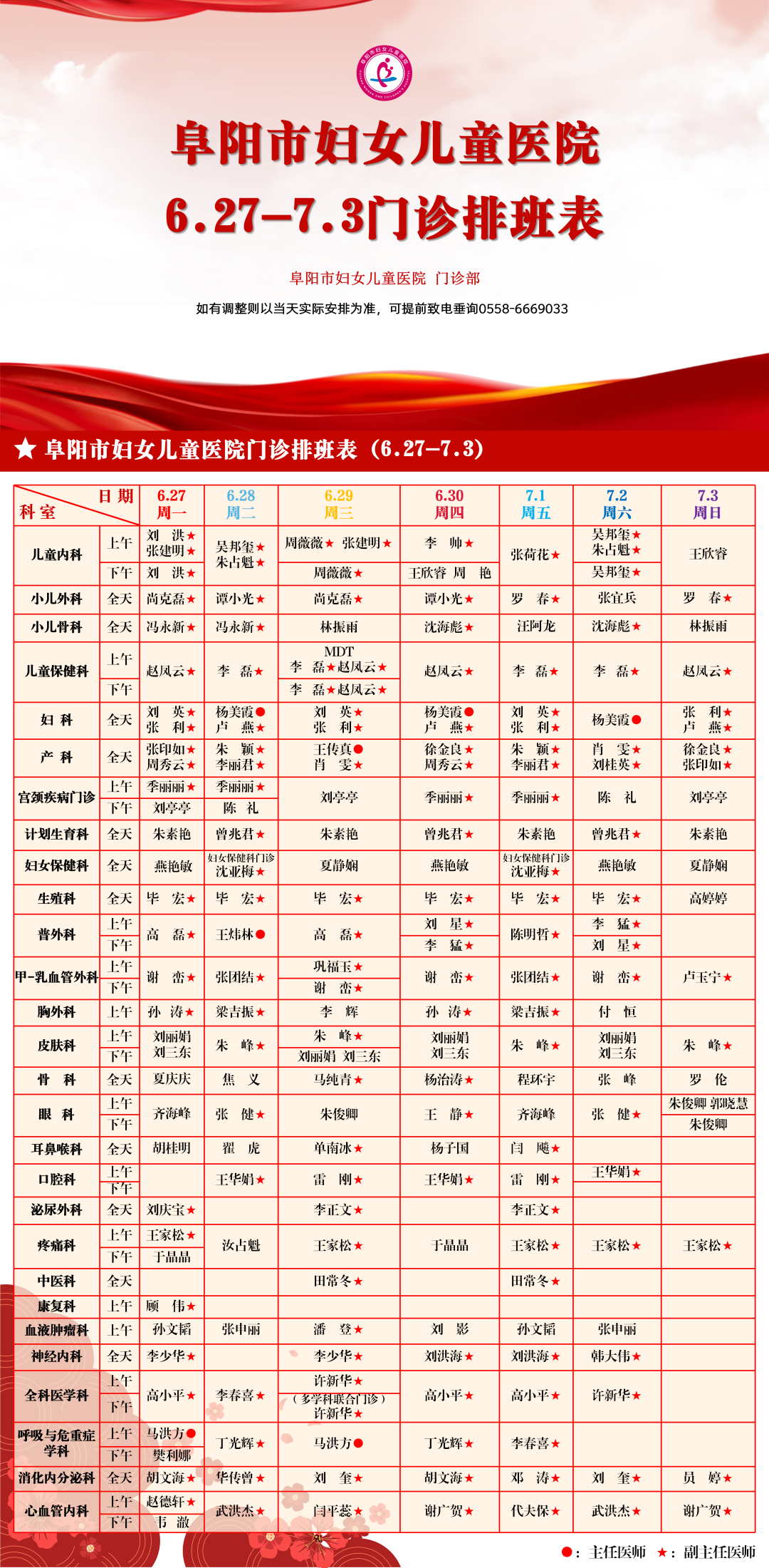 阜阳市妇女儿童医院门诊排班