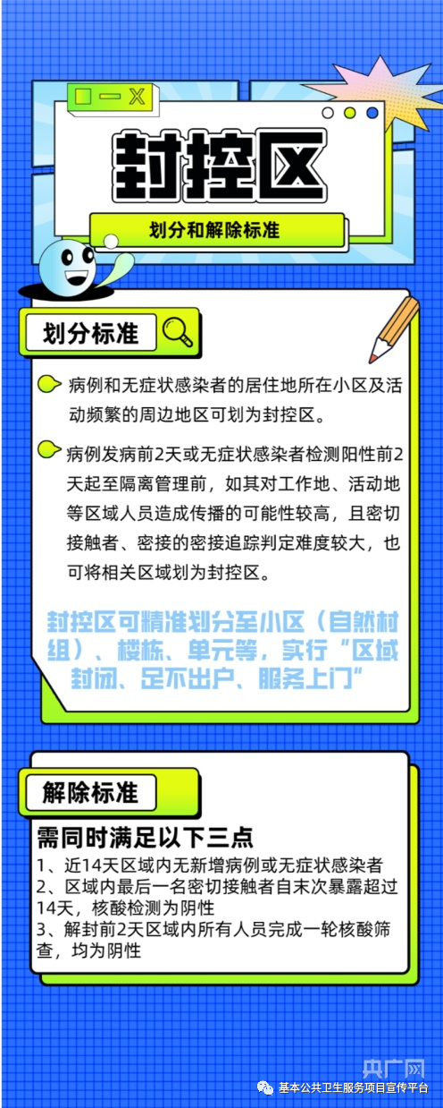 什么是封控区、管控区、防范区？什么时候可以解封？