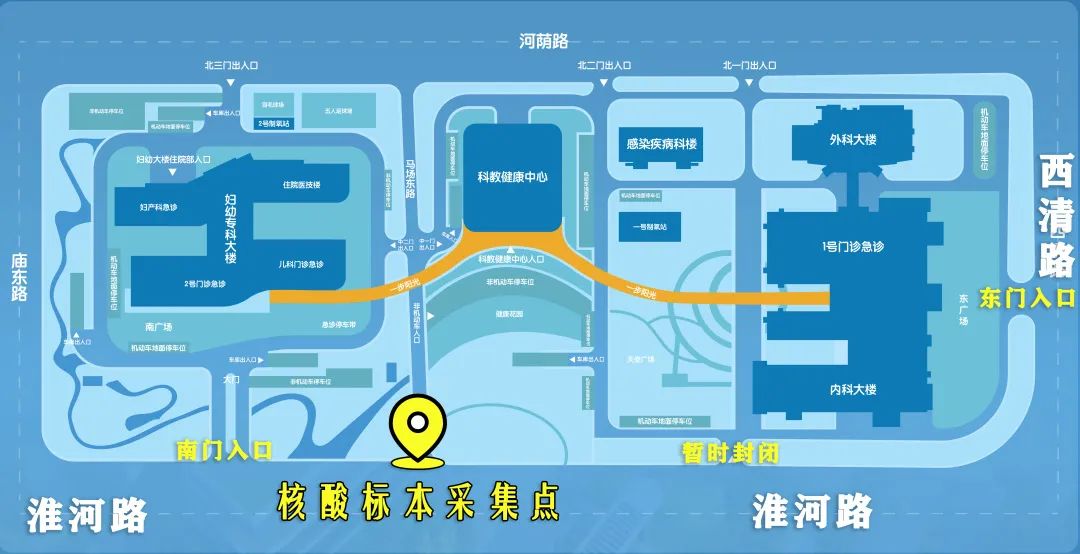 阜阳市妇女儿童医院核酸标本采集点整体迁移到这里了！不要跑错！