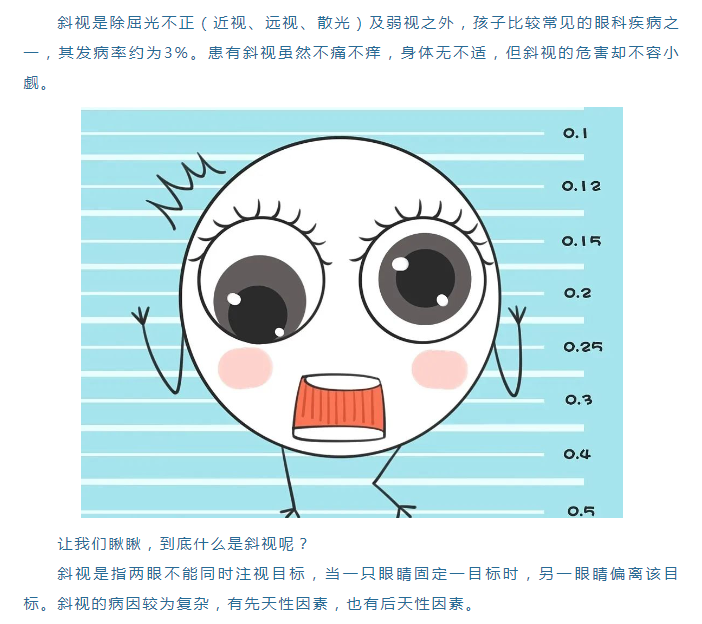 斜着眼睛看人？我也不想的！正确认识斜视