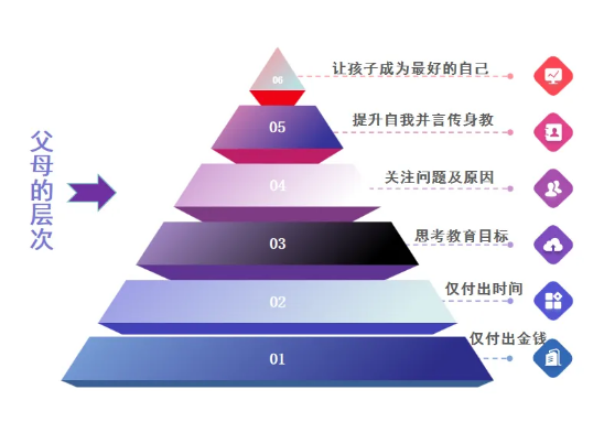 国家官方指导带娃！0-3岁婴幼儿健康养育照护指南来啦~