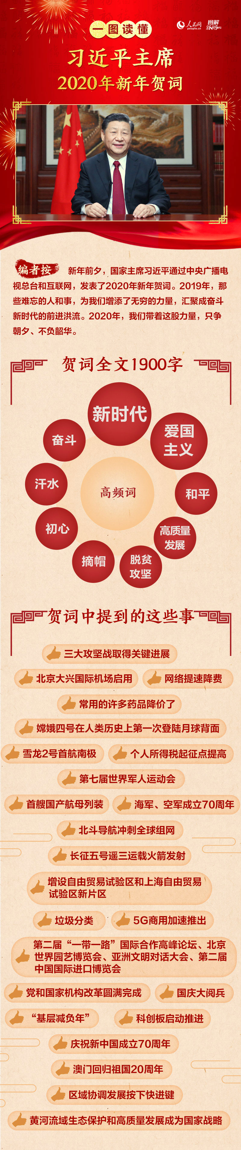习近平主席2020年新年贺词
