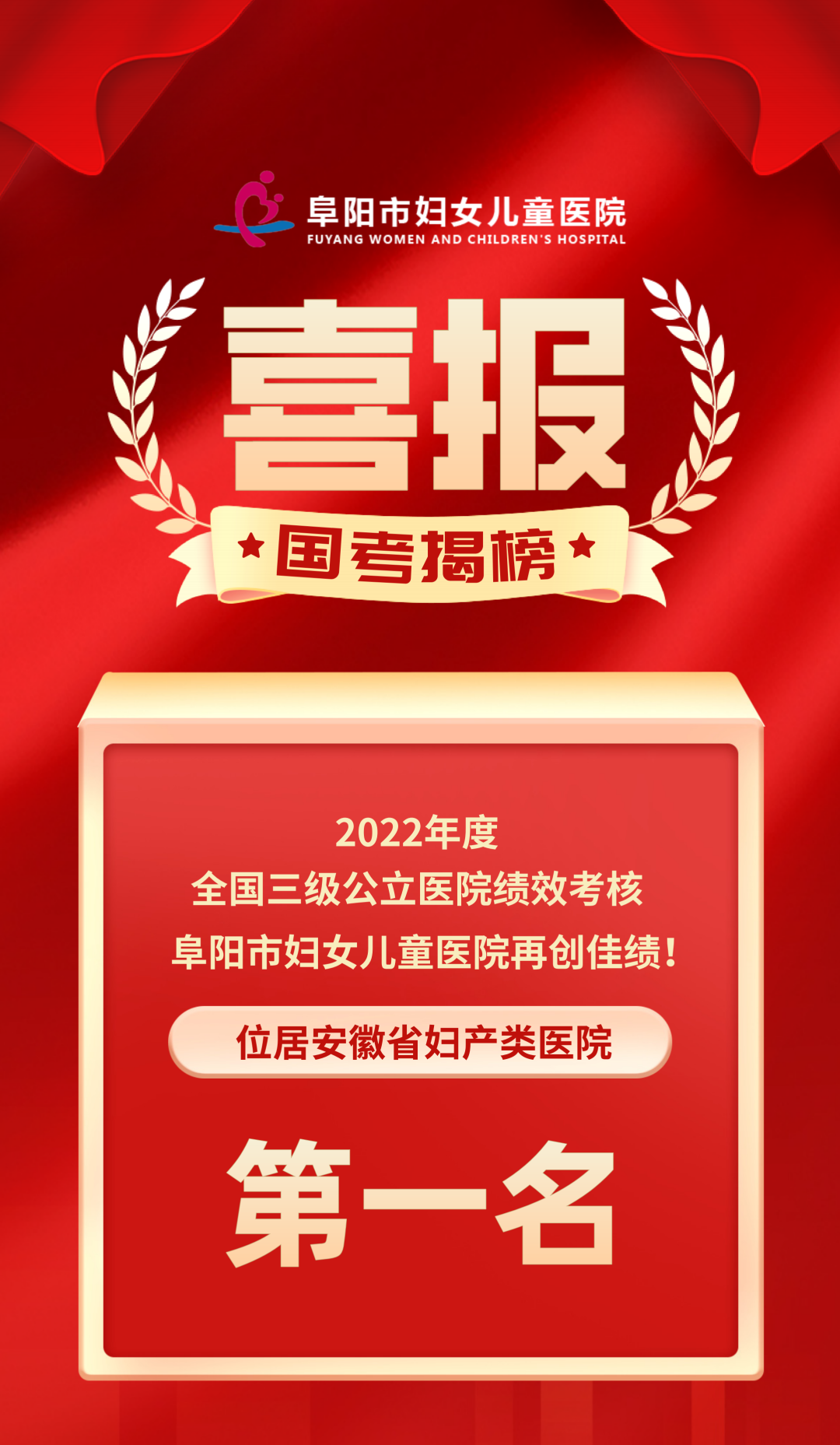 阜阳市妇女儿童医院“国考”获安徽省妇产类医院第1名！