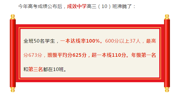 牛！这所学校中、高考喜迎“丰年”！录取分凭啥能收到680？