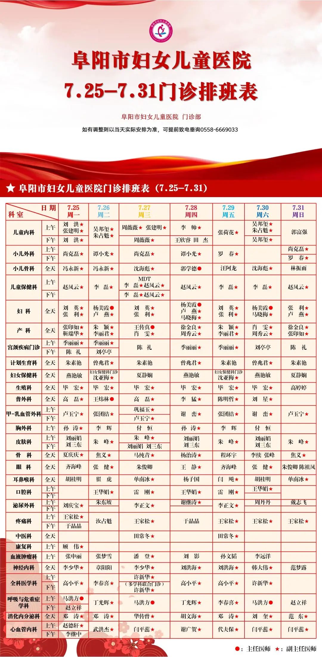 阜阳市妇女儿童医院门诊排班（2022年7月25日至7月31日）