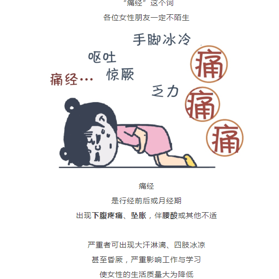 直播预告：中西医结合治疗痛经