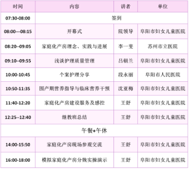 关于举办阜阳市级继教项目《母婴围产保健及家庭化助产服务学习班》的通知