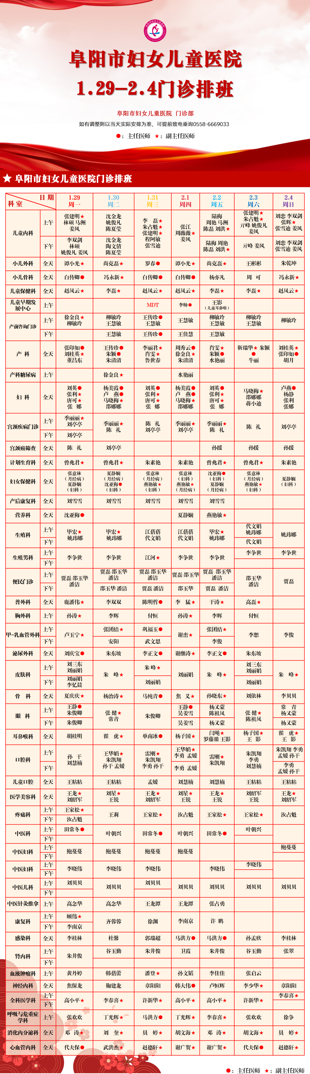 阜阳市妇女儿童医院1.29-2.4门诊排班