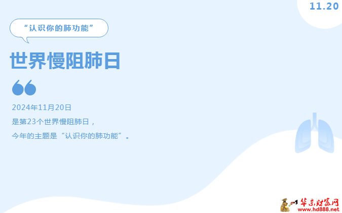 世界慢阻肺日：认识你的肺功能