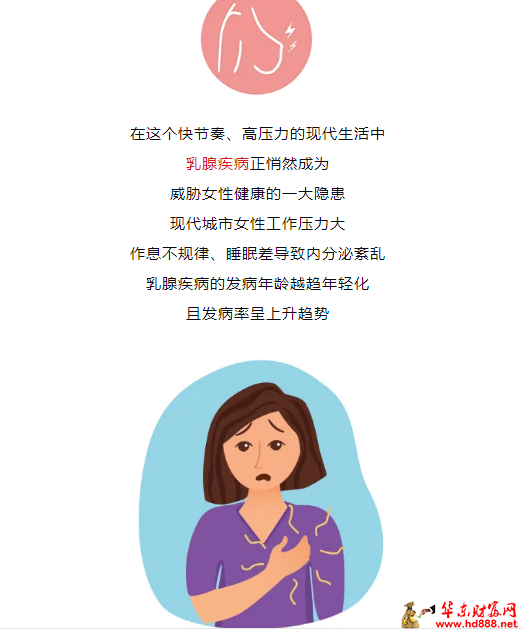 阜阳市妇女儿童医院“乳腺疾病门诊”开诊啦！