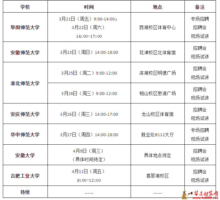 阜阳市成效教育集团、阜阳市成效中学2025年近期校招安排计划