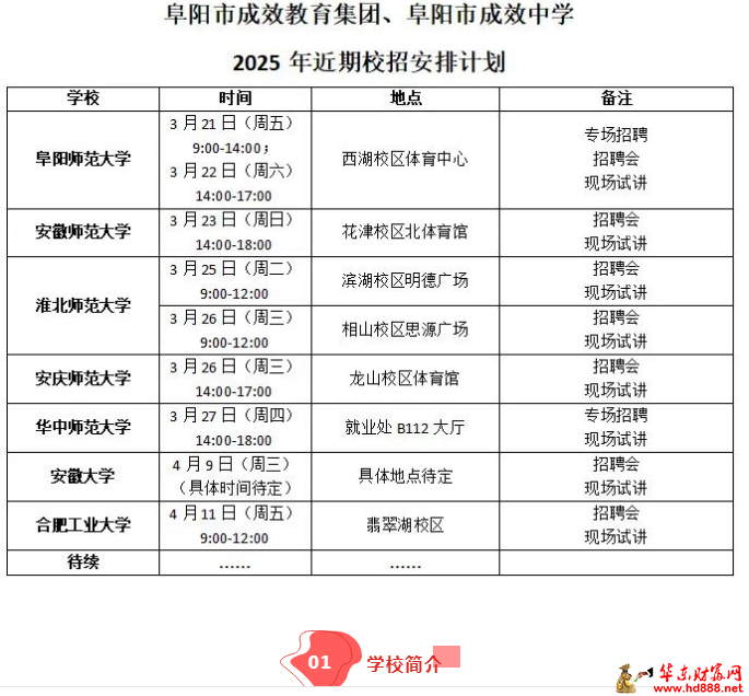 安徽省阜阳市成效教育集团、阜阳市成效中学2025年招聘启事