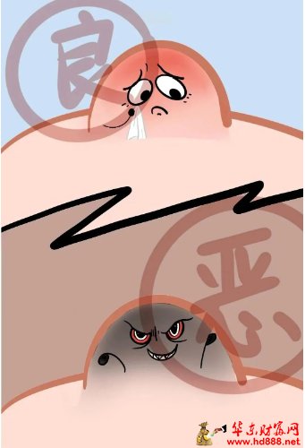 【直播预告】体表肿物之江湖版