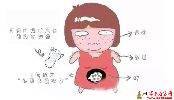 【直播预告】多囊女孩看过来