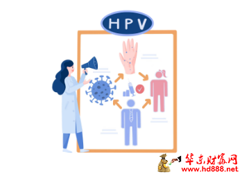 【直播预告】宫颈癌筛查规范及异常处理