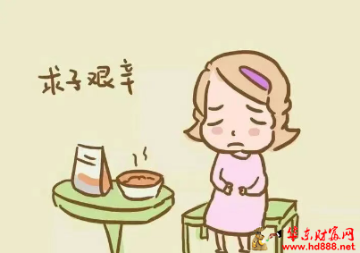 【直播预告】生育力下降您别慌，中西医结合支妙方