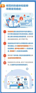 全国肿瘤防治宣传周 | 防癌全攻略：从预防到早筛的必知要点