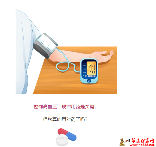 【直播预告】慢病不慢治之高血压用药，药师在线答疑