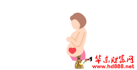 【直播预告】搜集回答孕妇们最关心的问题，妥妥的干货~