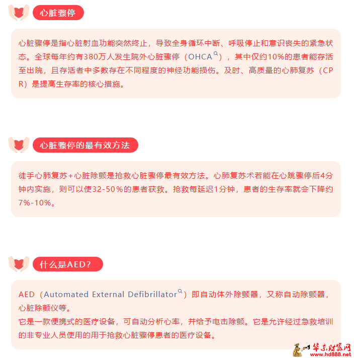 自动体外除颤器（AED）助力生命守护