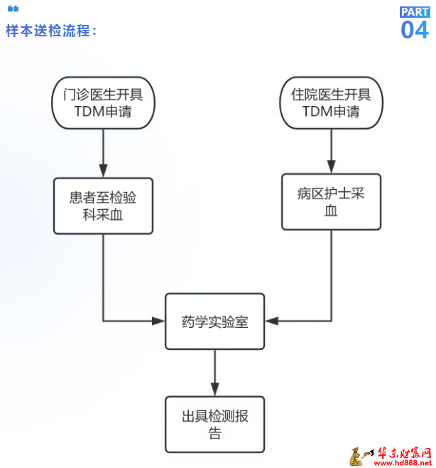 20260908131555345529.png 微信图片_20260908131024_1842_1153.png