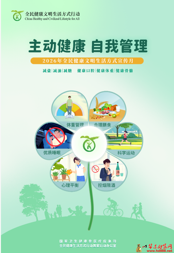 事关健康！@阜阳人，这份倡议书请查收